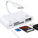 Адаптер iLoungeMax Lightning Camera Connection Kit 4-in-1 (SD Card | USB | Lightning)