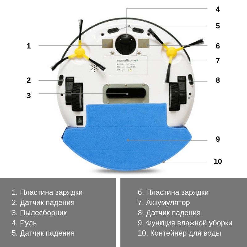 Купить Тихий ультратонкий моющий робот-пылесос INSPIRE с функцией ультразвуковой самоочистки FQ3C White (90719390) по лучшей цене в Украине 🔔 ,  наш интернет - магазин гарантирует качество и быструю доставку вашего заказа 🚀