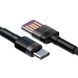 Зарядный кабель Baseus Cafule HW USB to USB-C Gray | Black (1м)