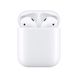 Силіконові накладки Spigen Ear Tips White для Apple AirPods