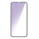 Защитное стекло Baseus Anti-Blue Light Tempered Glass 0.3mm для iPhone 13 Pro Max (2 шт.)