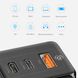 Быстрое зарядное устройство Baseus GaN Charger 65W Fast Charger для iPhone | MacBook (Black)